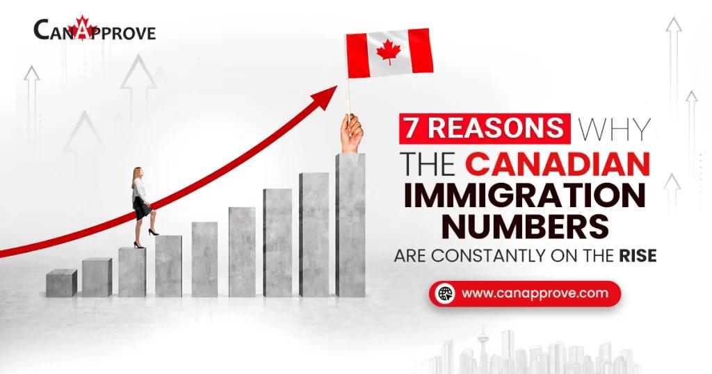 7 Reasons Why the Canadian Immigration Numbers Are Constantly on the Rise!