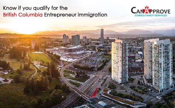 British Columbia Entrepreneur immigration