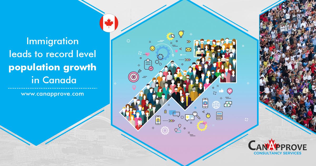 population growth in Canada 2019