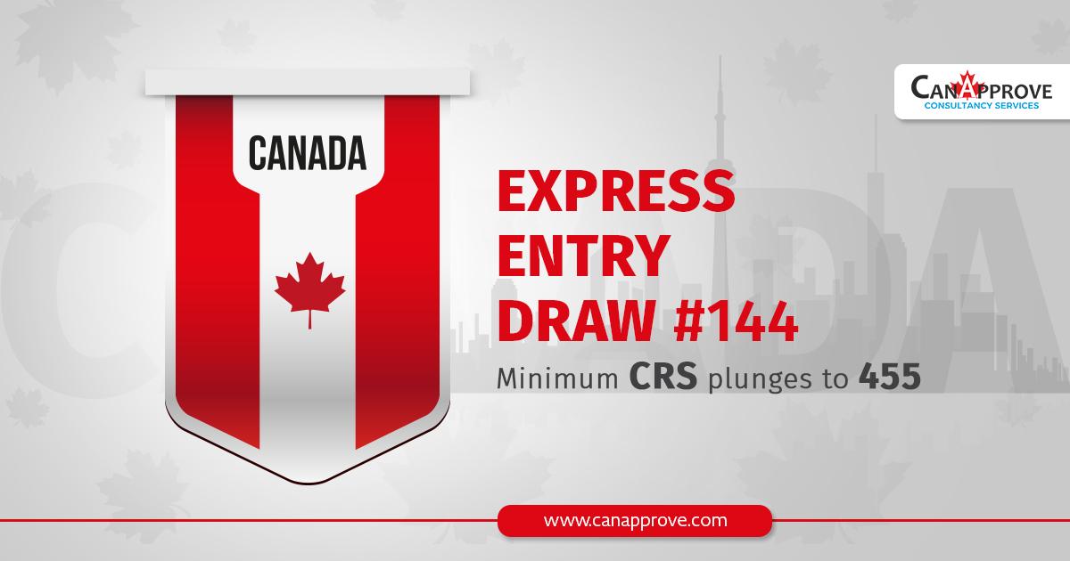 Express Entry Draw 144