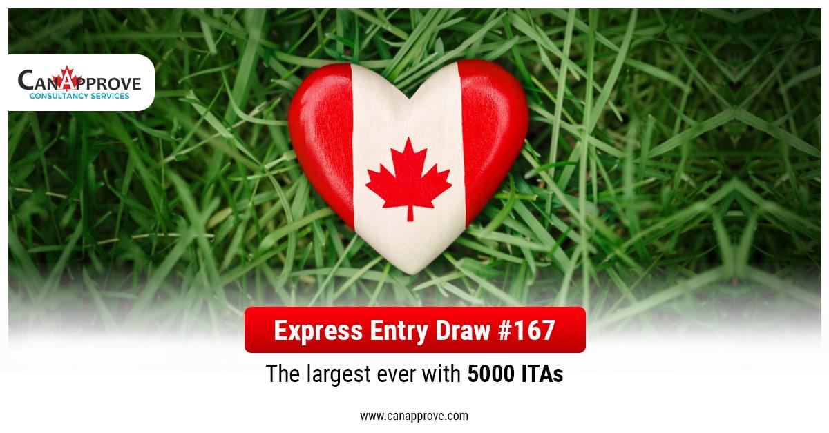 Express Entry draw