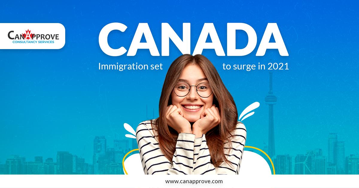 Canada immigration