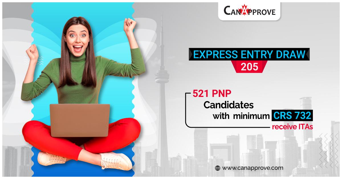 Express Entry Draw 205