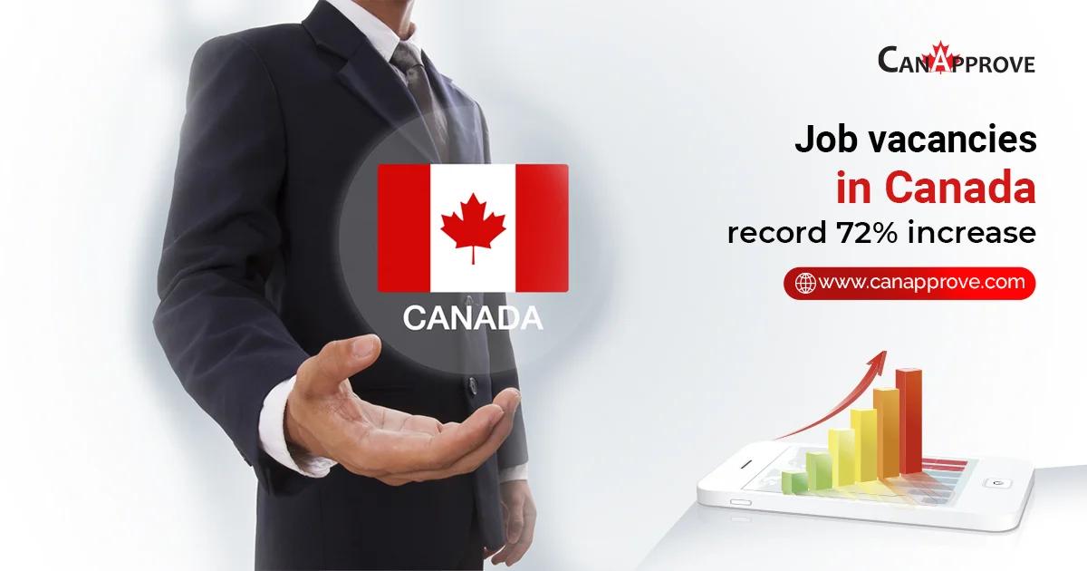 Job vacancies in Canada