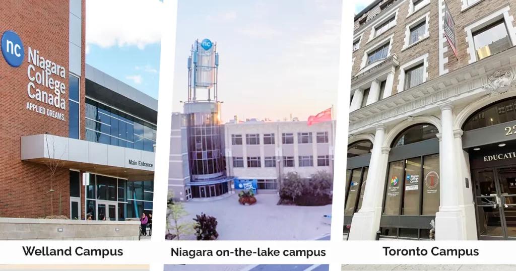 Niagara College in Canada