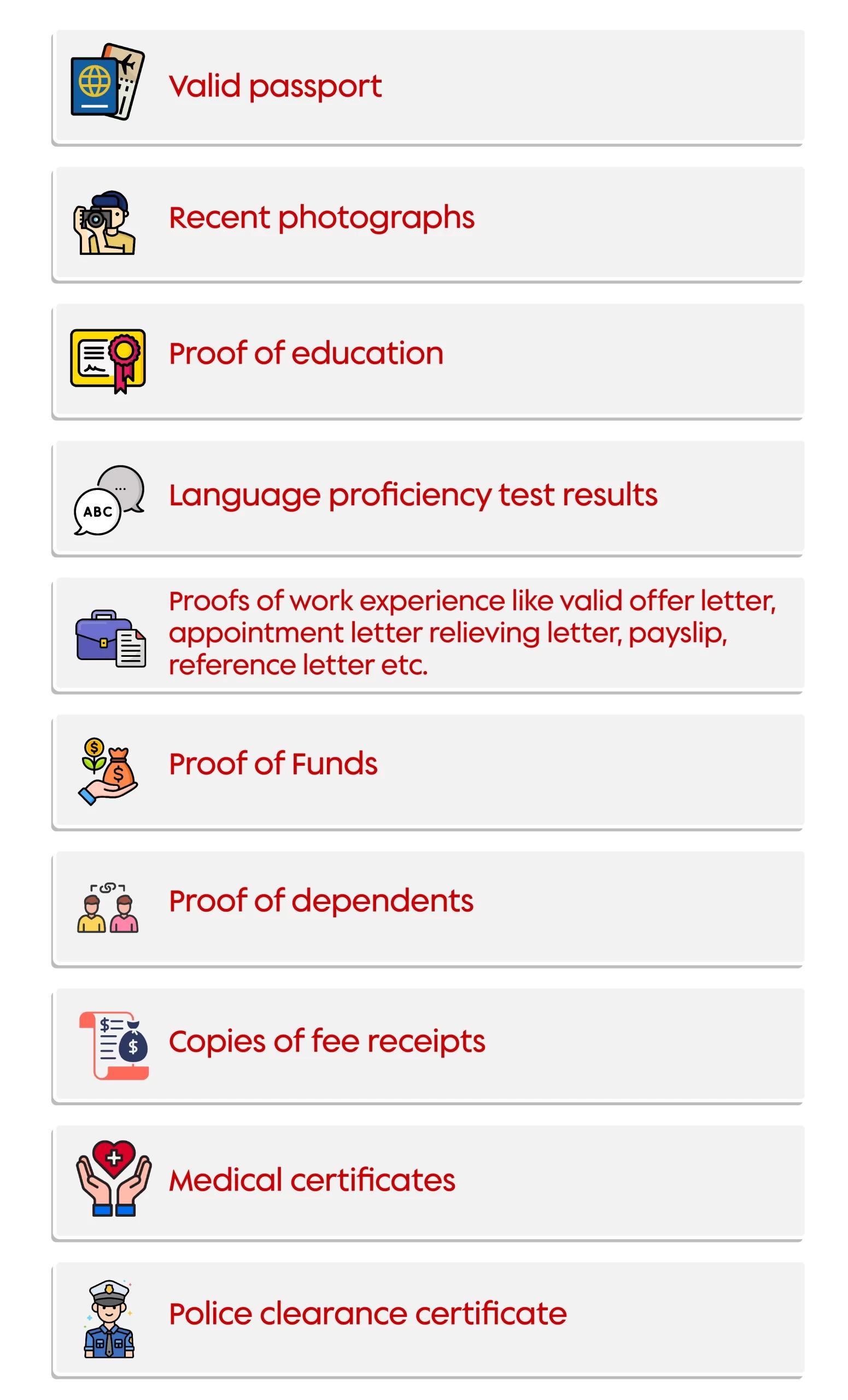  Canada PR requirement for students 