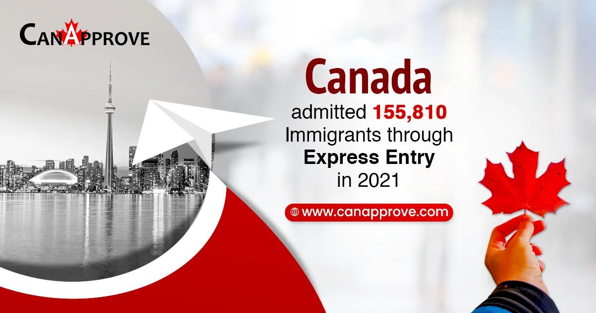 Express Entry in 2021