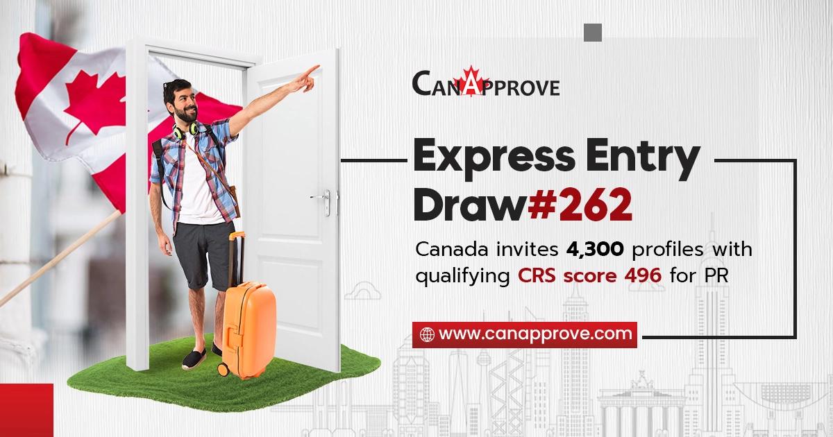 Express Entry Draw